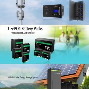 ENERGY STORAGE BATTERY-INDUSTRIAL SOLUTION