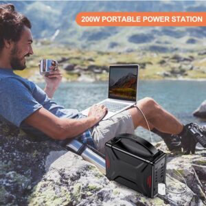 PORTABLE POWER STATION